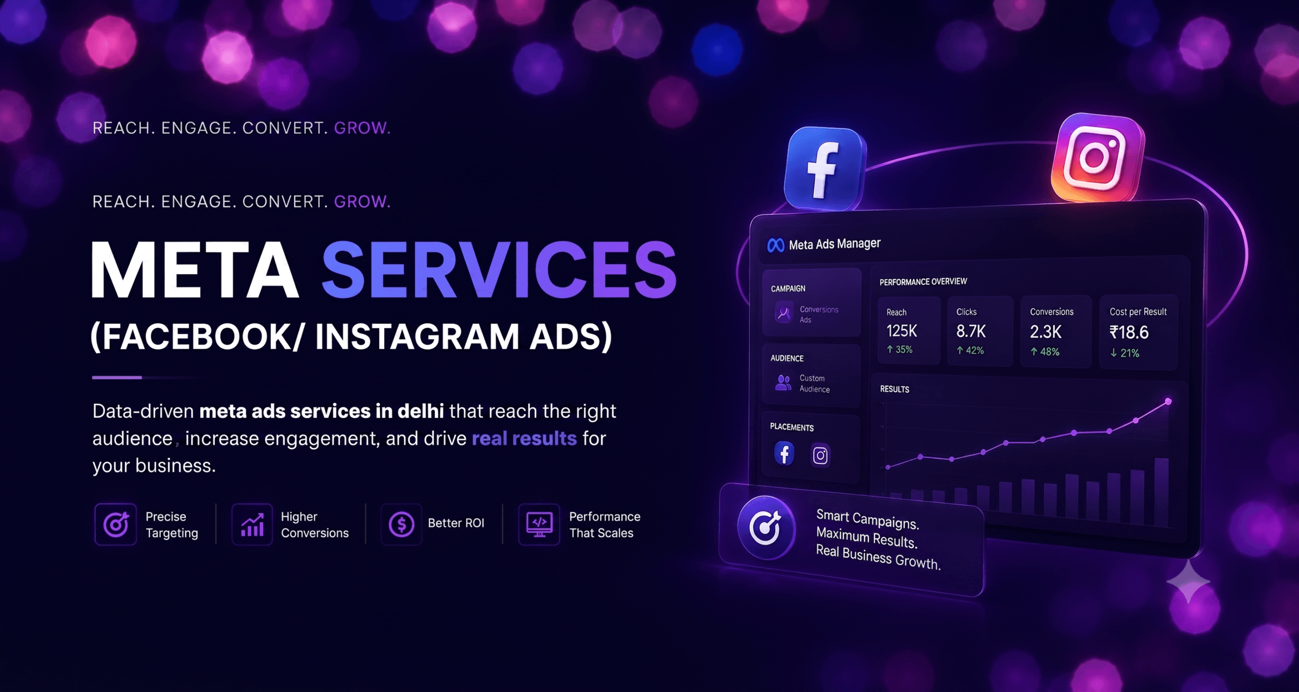 meta ads services in delhi